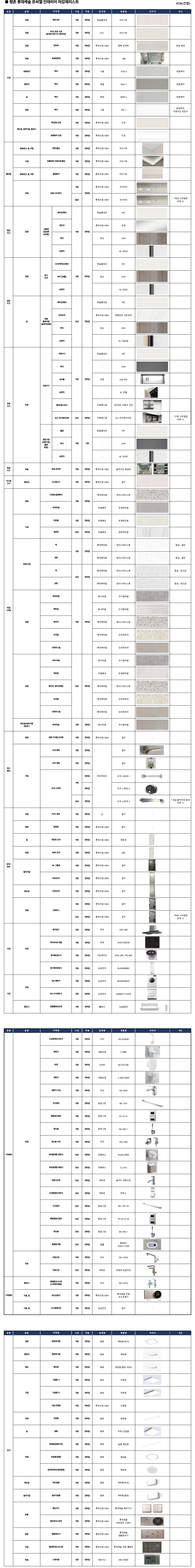 마감재리스트 1