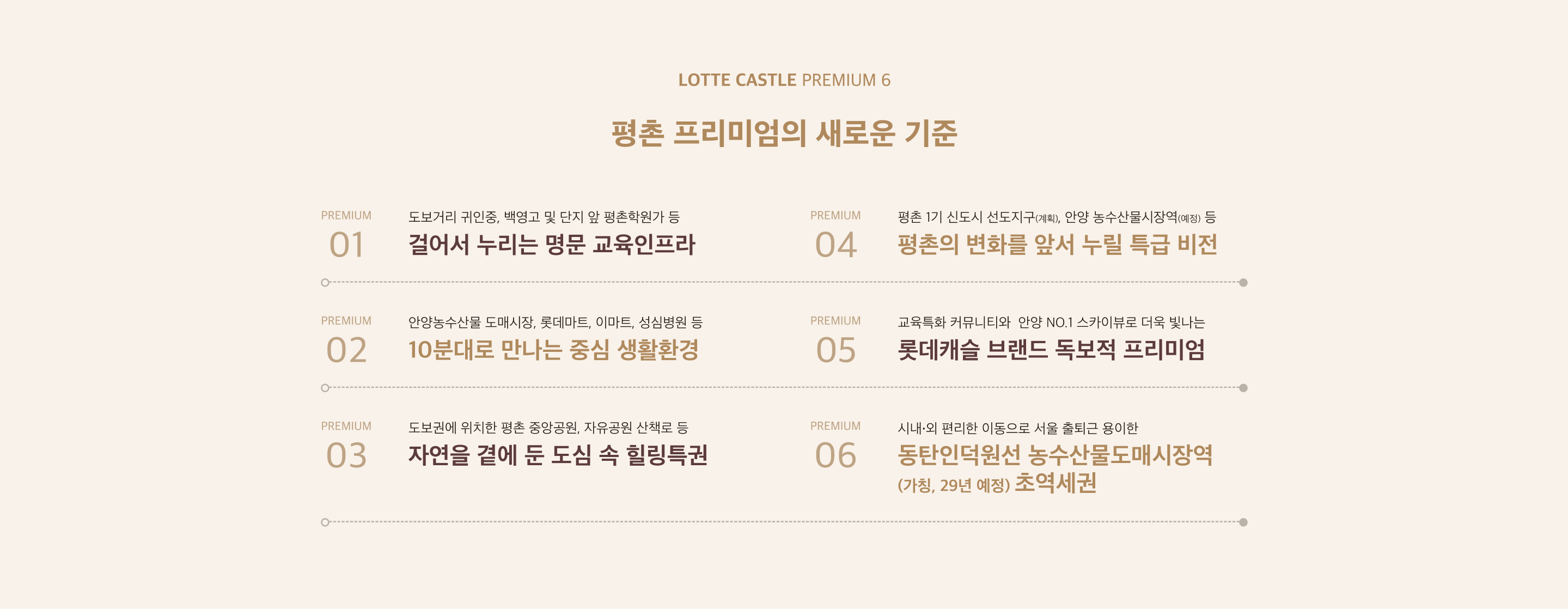 프리미엄